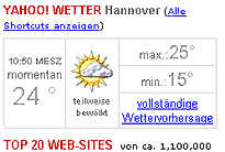 Yahoo! Wetter