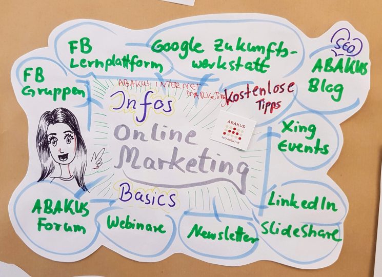 Sketchnote von ABAKUS "Wo bekomme ich als Laie erste Informationen zum Lernen im Online Marketing her?"
