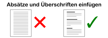 Absätze und Überschriften Infografik