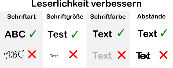 Leserlichkeit verbessern