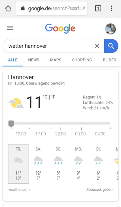 Infografik No Click Searches - Wetter Hannover