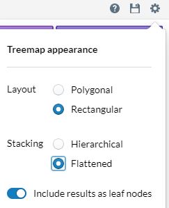 Treemap Einstellungen