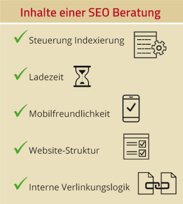 Inhalte einer SEO Beratung