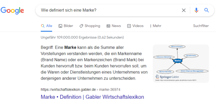 Wie definiert sich eine Marke?