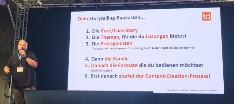 E-Commerce BBQ 2022 Vortrag zu Storytelling von Wolfgang Jung, Story-Baukasten