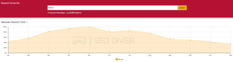 Keyword Tools - SEO DIVER 1