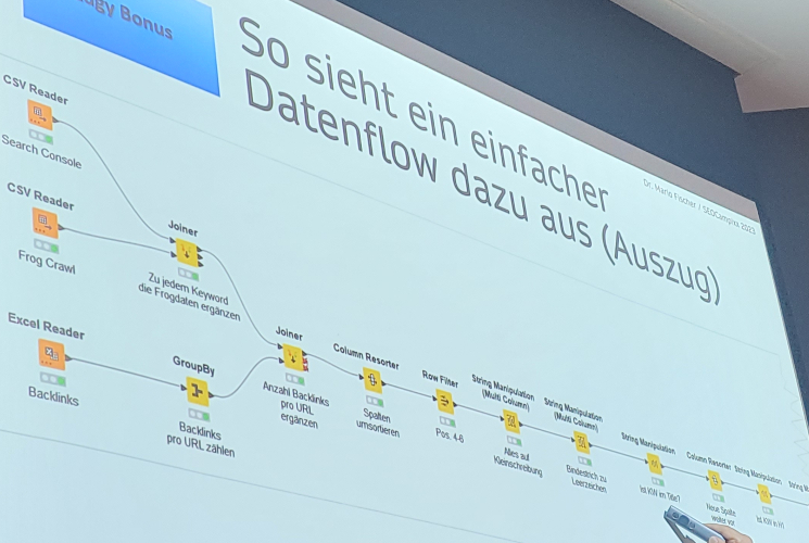 CAMPIXX 2023 Vortrag von Prof. Dr. Mario Fischer zum Datenflow