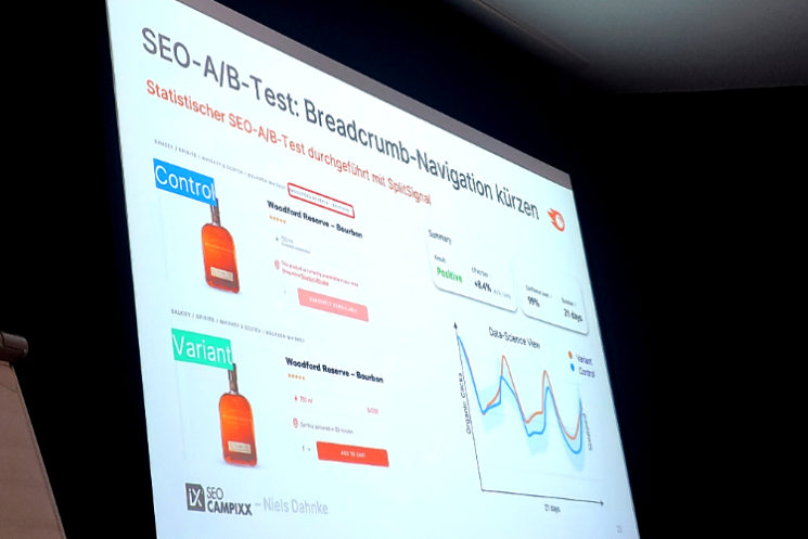 CAMPIXX 2023 A/B Tests Beispiel