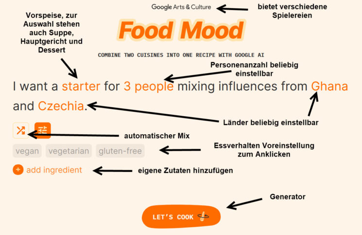 Food Mood Generator