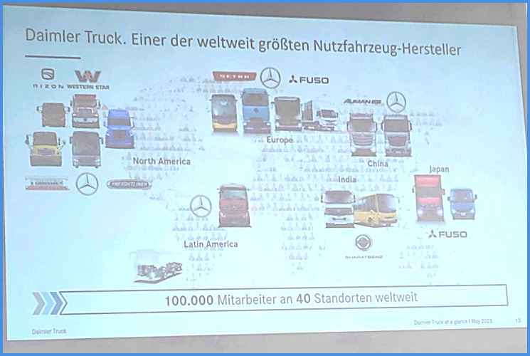 Daimler Truck Präsentationsfolie