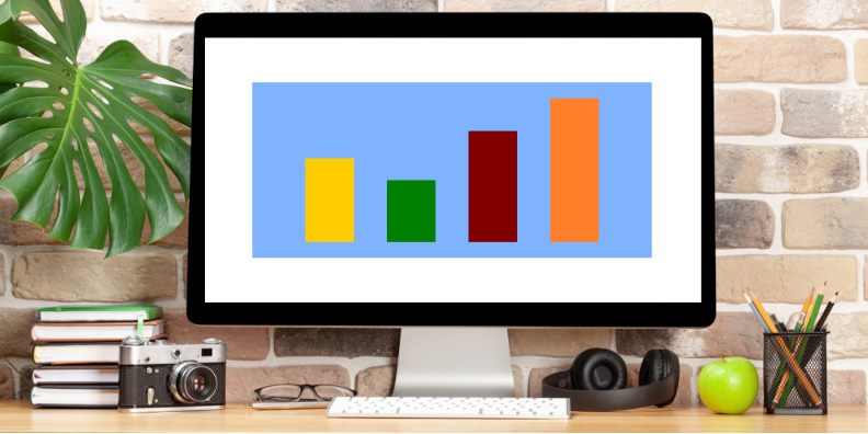 Content Resonance messen und verbessern