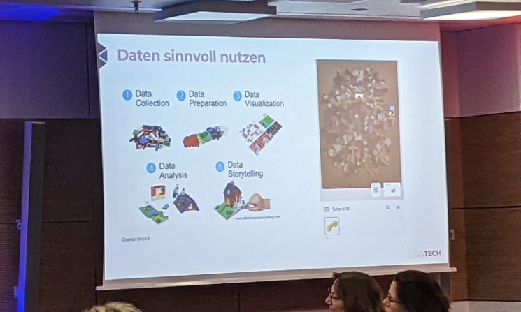 Niedersächsischer Unternehmerinnenkongress 2025 Vortrag