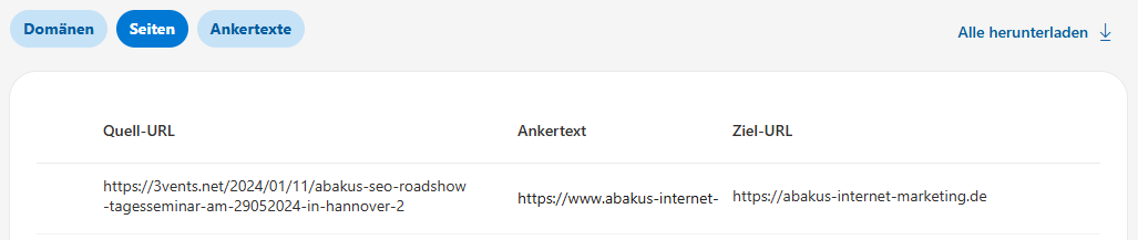 Backlinks - Seiten - Bing Webmaster Tools