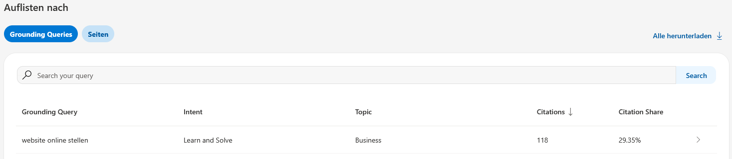 Grounding Queries - Bing Webmaster Tools