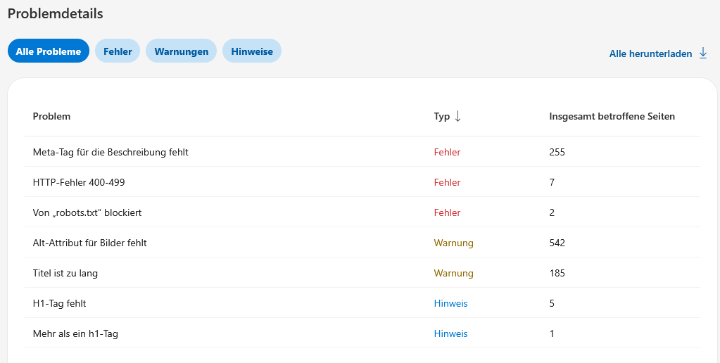Website Prüfung- Bing Webmaster Tools